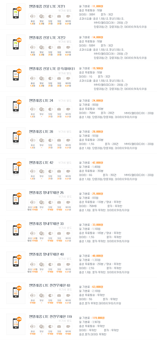 선불통신앤텔레콤