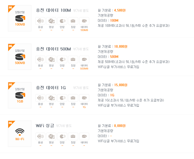 선불통신앤텔레콤