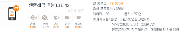 선불통신앤텔레콤